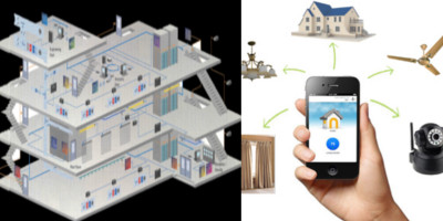 RiNVENT Industries - Building Automation System